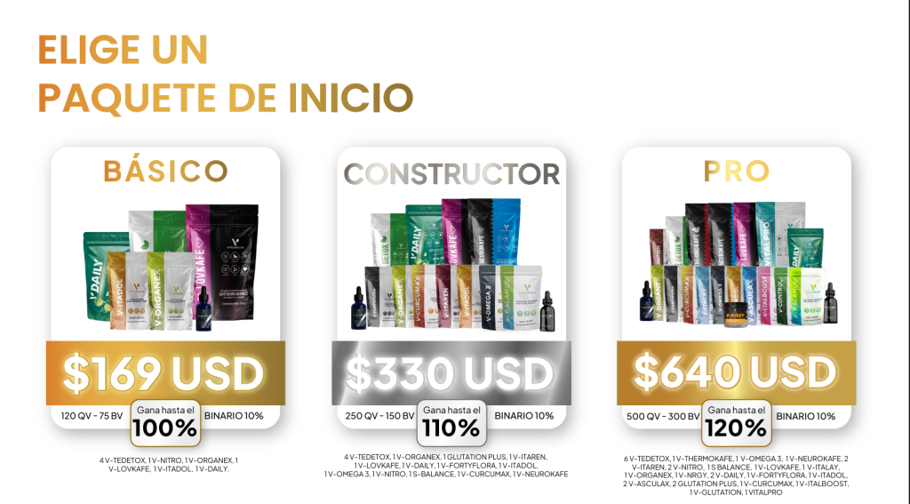 Paquetes de inicio Vital Health Global