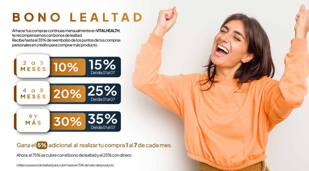 Bono de Lealtad Vital Health Global hasta el 35%